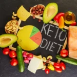 Mit der Ketogene Diät bis zu 10 kg in wenigen Tagen abnehmen?